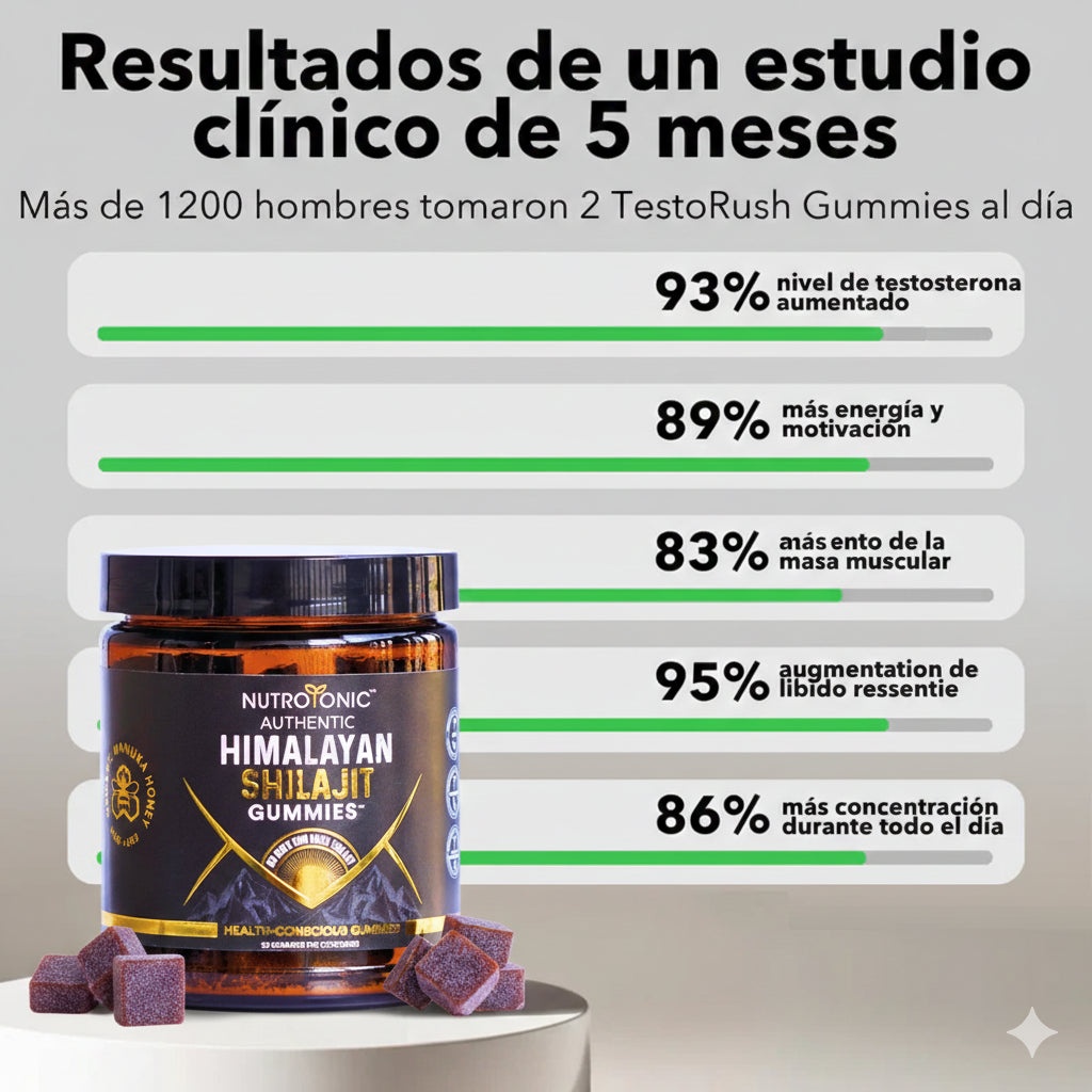 TestoBoost